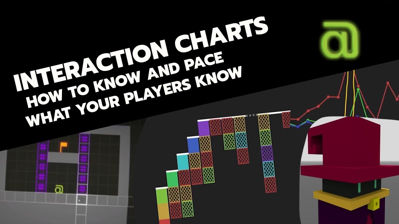 Interaction charts: How to know and pace what your players know.